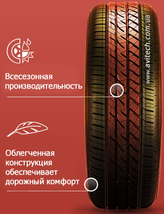 Увеличить DriveGuard benefits