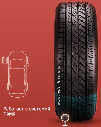 Увеличить DriveGuard benefits