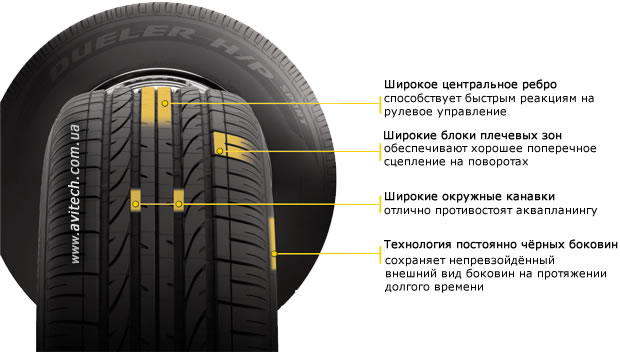 Pattern tread design Bridgeston Dueler H/P Sport