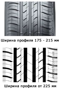    Bridgestone Ecopia EP150