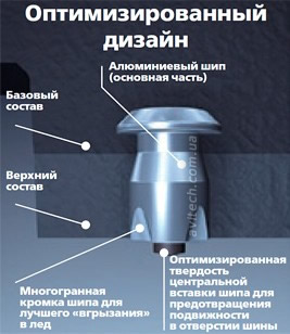  Ice Cruiser 7000