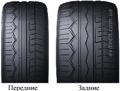 Pattern tread ContiForceContact