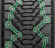    Dunlop Ice Response, 