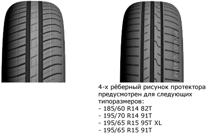 Pattern tread design Street Response 2