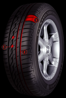 Destination HP pattern tread design