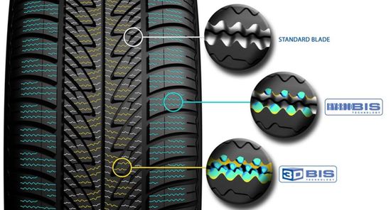  ,   Goodyear UltraGrip 8 Performance