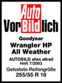 Auto Bild Allrad, 2003