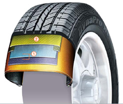   Hankook RA 23 Dynapro HP