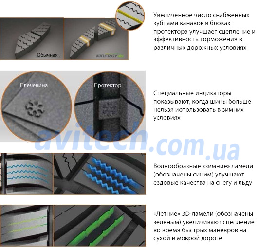 Увеличить pattern tread design Hankook H740
