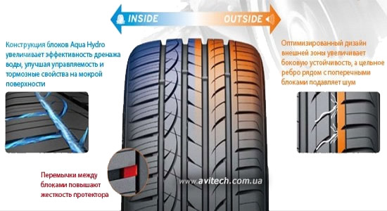 pattern tread design Hankook H452