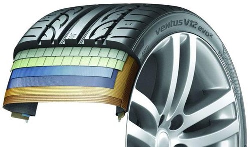   evo2 Ventus