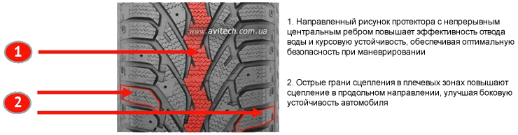Matador MP 50 Sibir Ice pattern tread design
