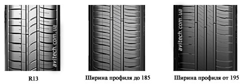   Michelin Energy XM2
