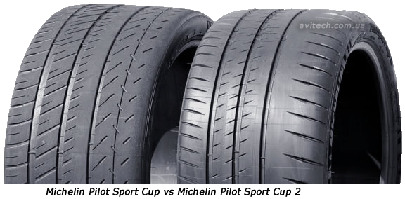 Michelin Pilot Sport Cup 2