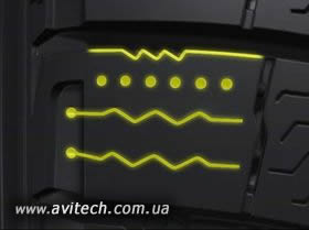 Z-ламели, микропомпы и пилообразные кромки Xice 3 Z-ламели, микропомпы и пилообразные кромки Michelin X-Ice Xi3
