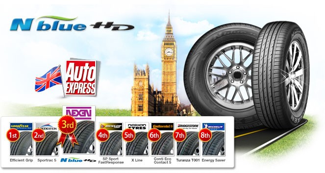 Тесты N Blue HD: Auto Express, 2012 год, третье место (Увеличить)