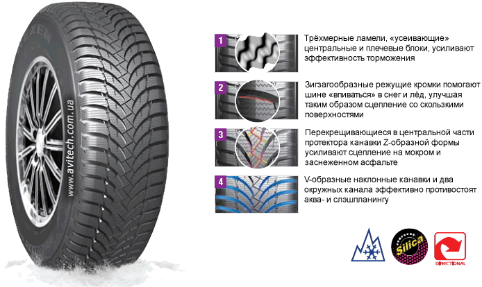 Nexen Winguard SnowG WH2 pattern tread design