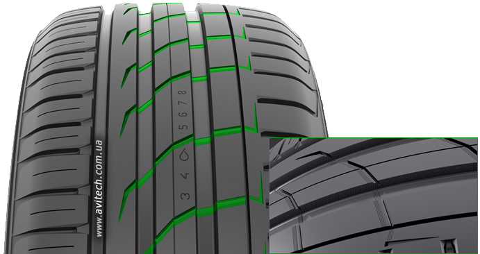 Увеличить Blade Grooves Design