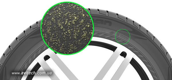 Увеличить Aramid Sidewall