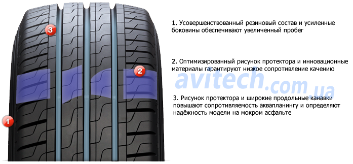 Pirelli Carrier pattern tread design