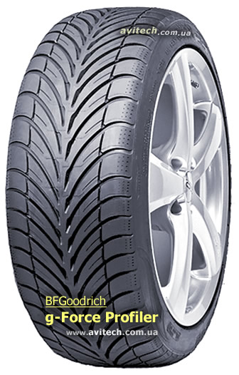BFGoodrich g-Force Profiler