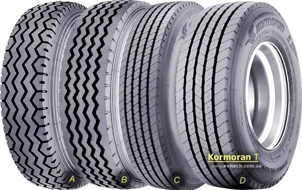 Kormoran T